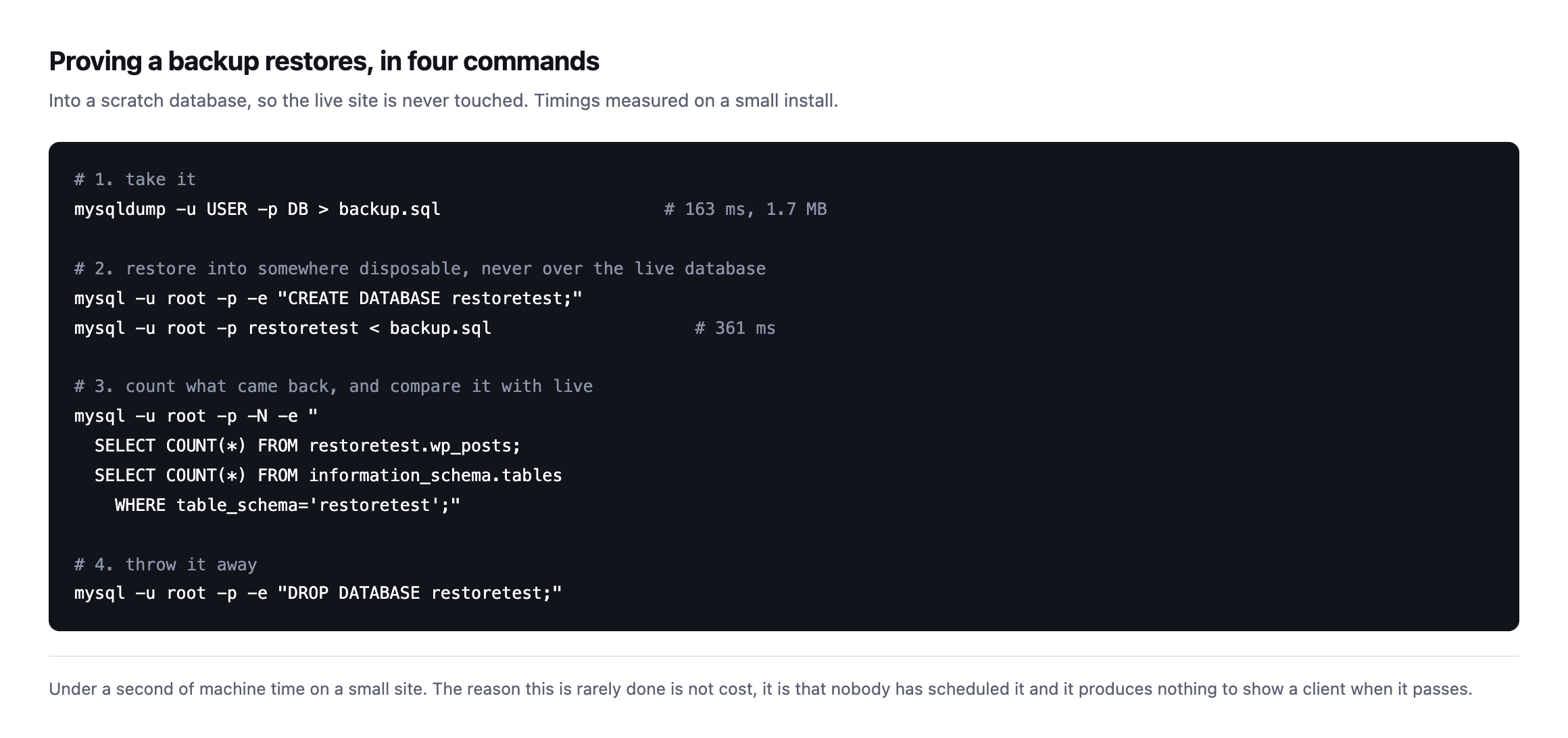 Four-command procedure: dump the database, create a scratch database and restore into it, count posts and tables and compare with live, then drop the scratch database. Timings show 163 milliseconds to dump and 361 milliseconds to restore