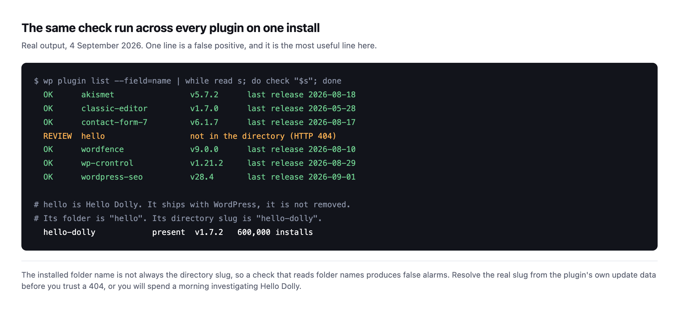 Terminal output listing seven plugins checked against the WordPress.org directory. Six return OK with a version and last release date. One line, hello, is flagged REVIEW as not in the directory, followed by a note explaining that hello is Hello Dolly, whose folder is hello but whose directory slug is hello-dolly