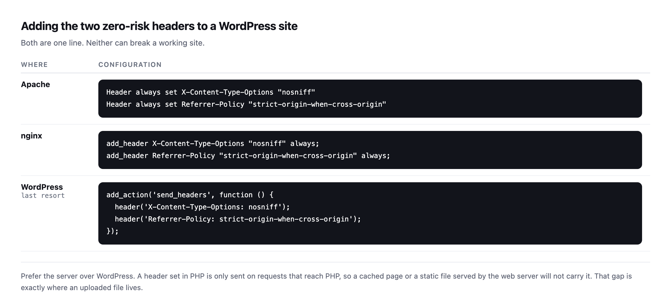 Configuration table showing the nosniff and referrer-policy headers set in Apache with Header always set, in nginx with add_header always, and in WordPress with a send_headers action, noted as a last resort