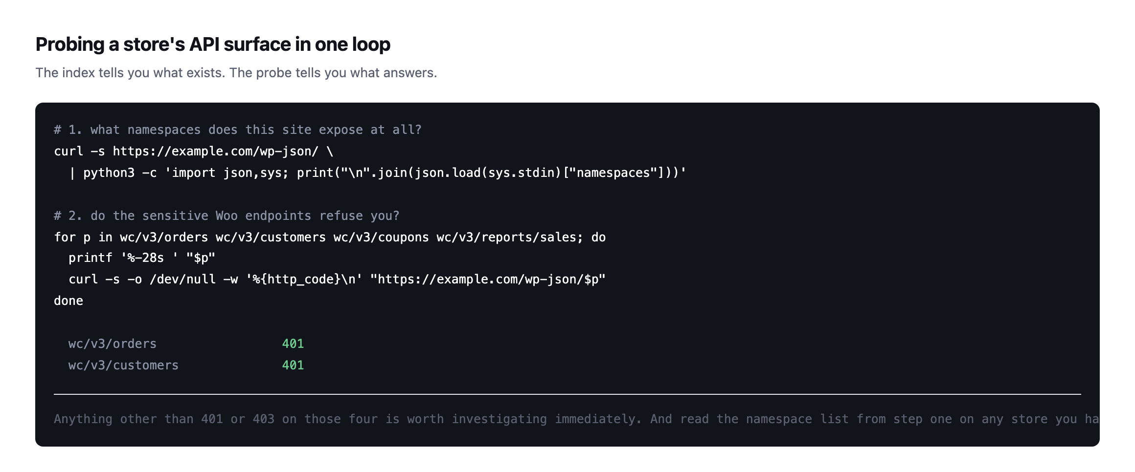 Two shell commands: reading the REST namespace index to see everything a site exposes, then requesting the four sensitive WooCommerce endpoints and checking each returns 401